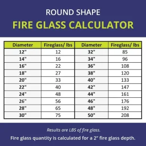 Classic Fire Glass 1/4 Inch Black