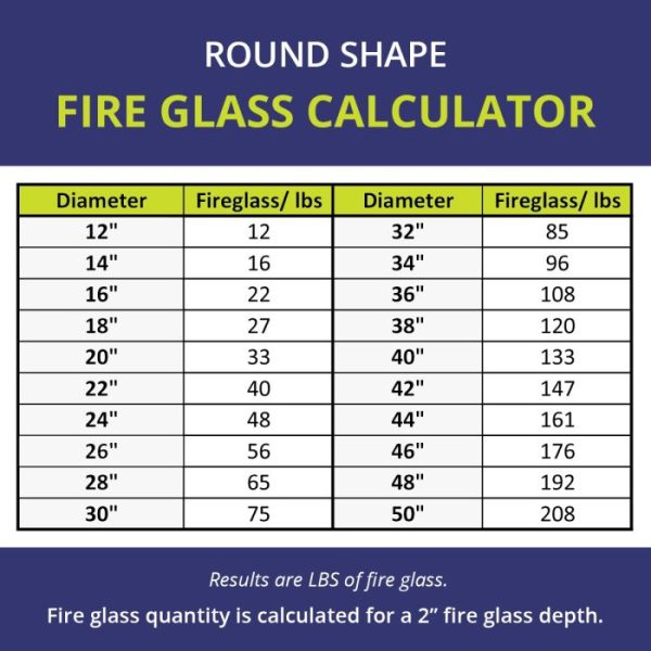 Classic Fire Glass 1/4 Inch Black
