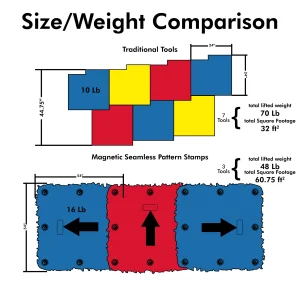 Proline Magnetic Stamp Set - Sausalito - Concrete Stamp